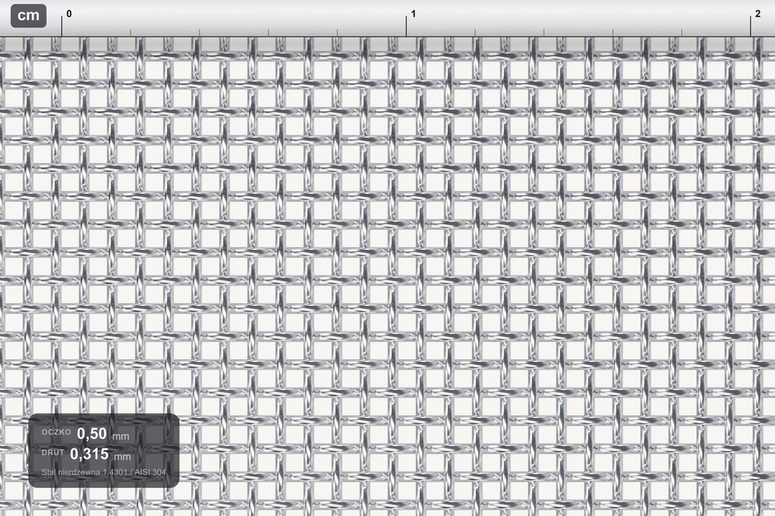 Wire mesh scale image with Polish labels