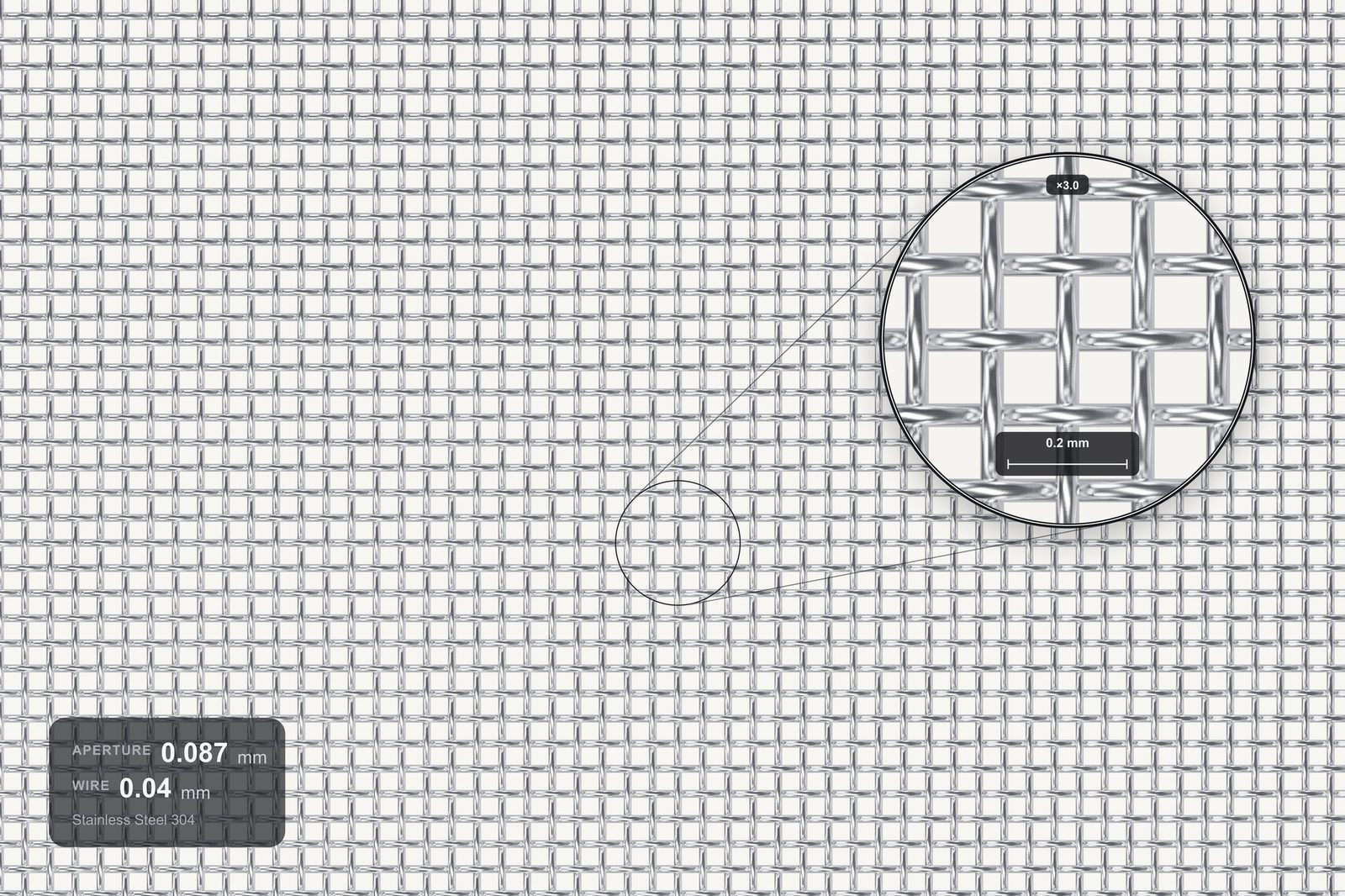 Loupe magnification of fine wire mesh with scale bar